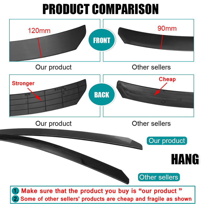 3 Piece Universal Batman Shape Car Front Lip Chin Bumper Splitter Diffuser Spoiler Body Kits