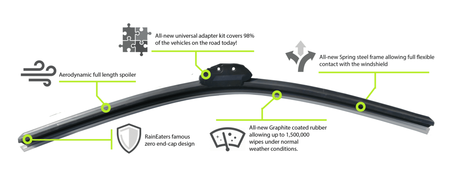 Windshield Wiper Blade